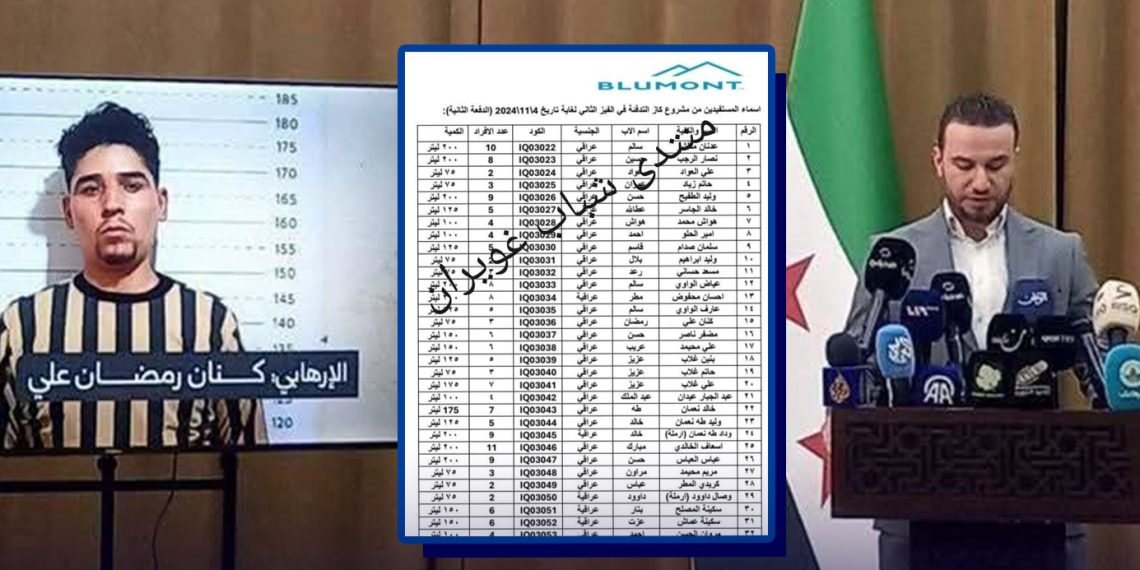 بيانات مسربة تفضح المستور: داعشي متهم بتفجير كنيسة على قوائم مساعدات منظمة دولية في مخيم الهول
