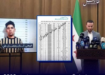 بيانات مسربة تفضح المستور: داعشي متهم بتفجير كنيسة على قوائم مساعدات منظمة دولية في مخيم الهول
