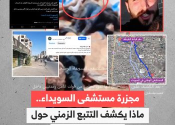إيكاد تكشف تضليل وافتقار للمصداقية بأحداث مجزرة مشفى السويداء