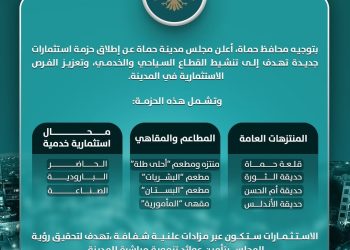 منتزهات وفرص استثمارية.. حماة على موعد مشاريع حيوية