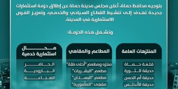 منتزهات وفرص استثمارية.. حماة على موعد مشاريع حيوية